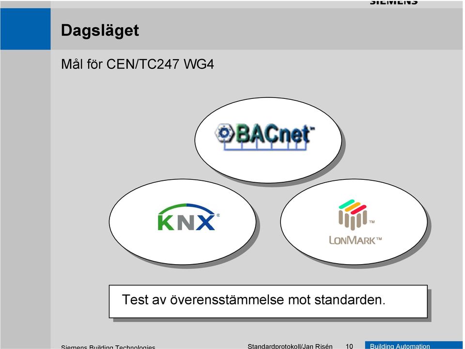 CEN/TC247 WG4 Test av