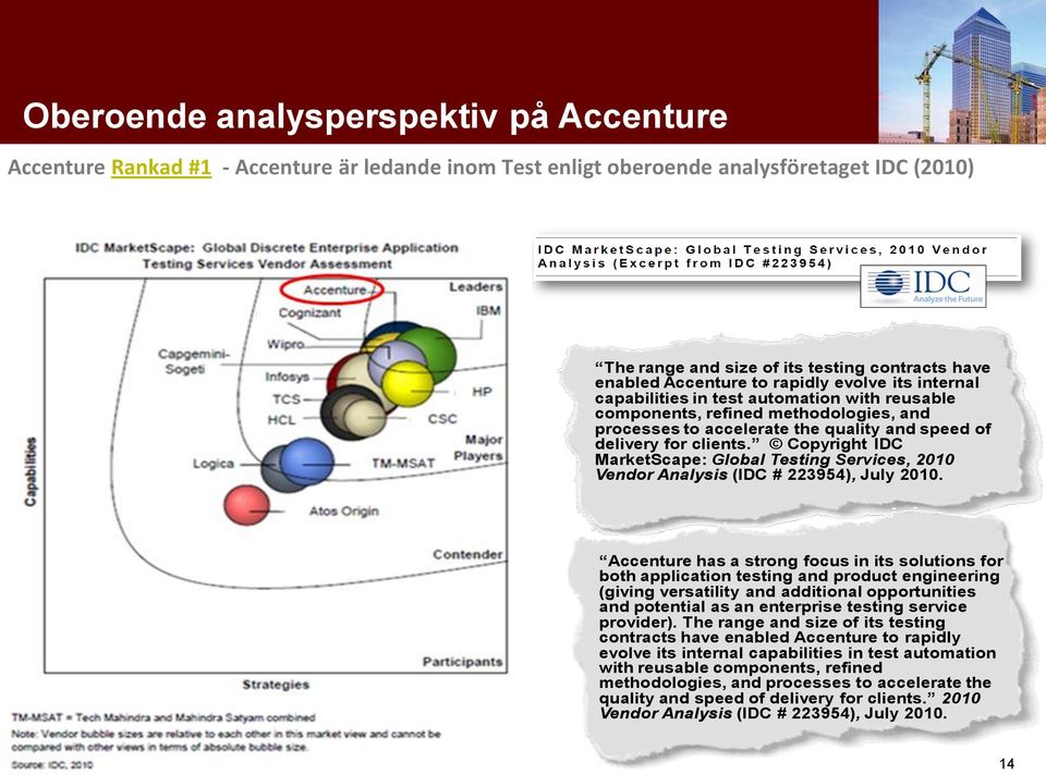 Copyright IDC MarketScape: Global Testing Services, 2010 Vendor Analysis (IDC # 223954), July 2010.