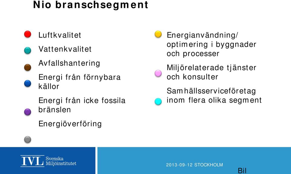 Energianvändning/ optimering i byggnader och processer Miljörelaterade