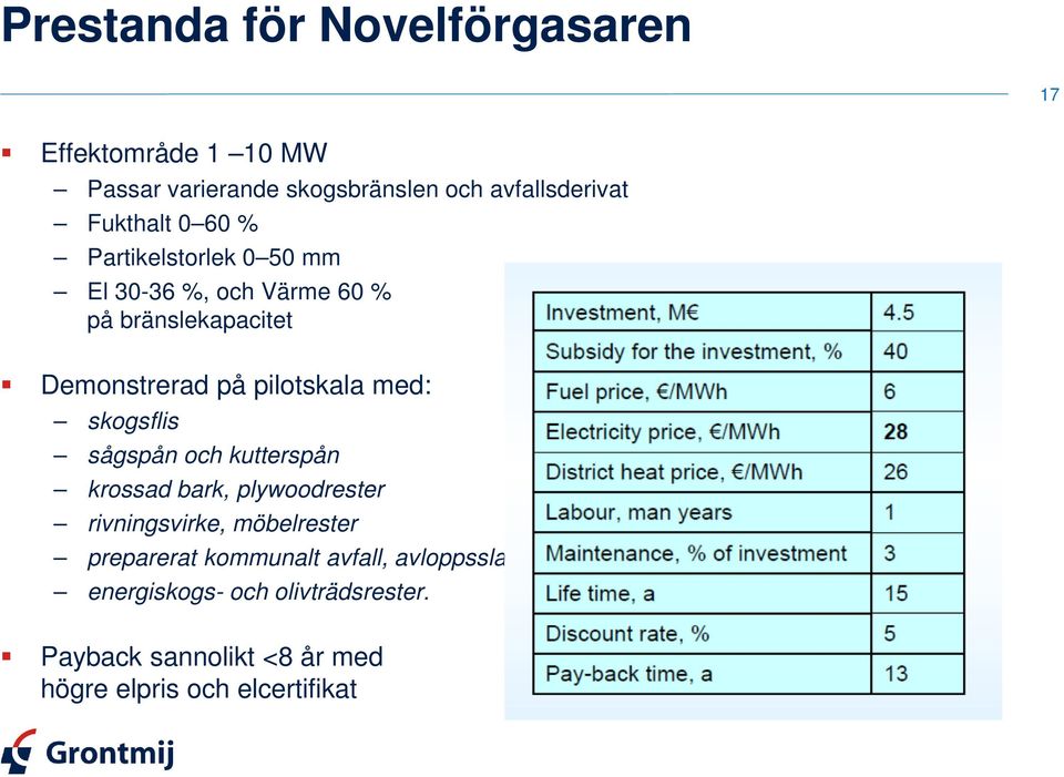 pilotskala med: skogsflis sågspån och kutterspån krossad bark, plywoodrester rivningsvirke, möbelrester