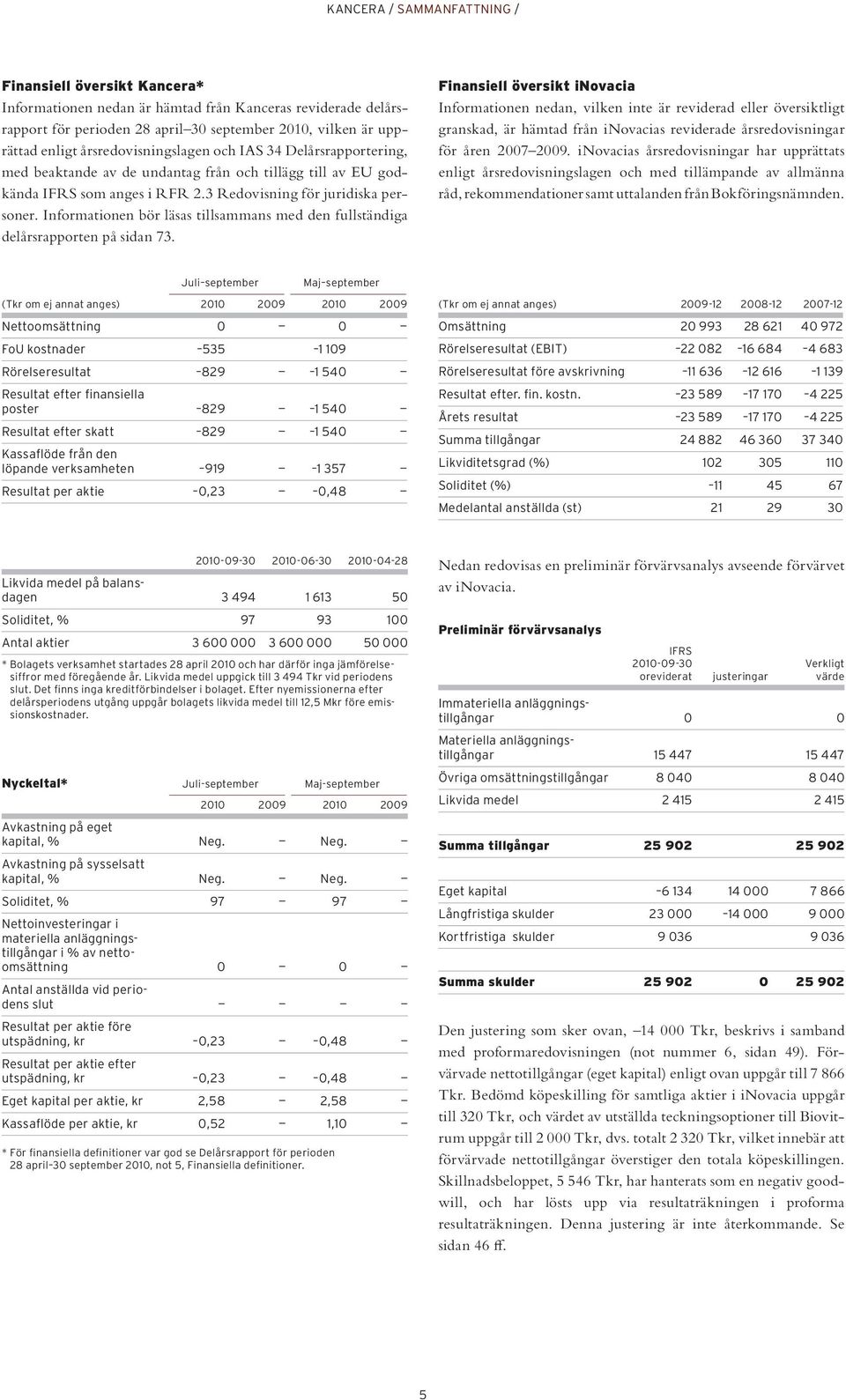 Informationen bör läsas tillsammans med den fullständiga delårsrapporten på sidan 73.