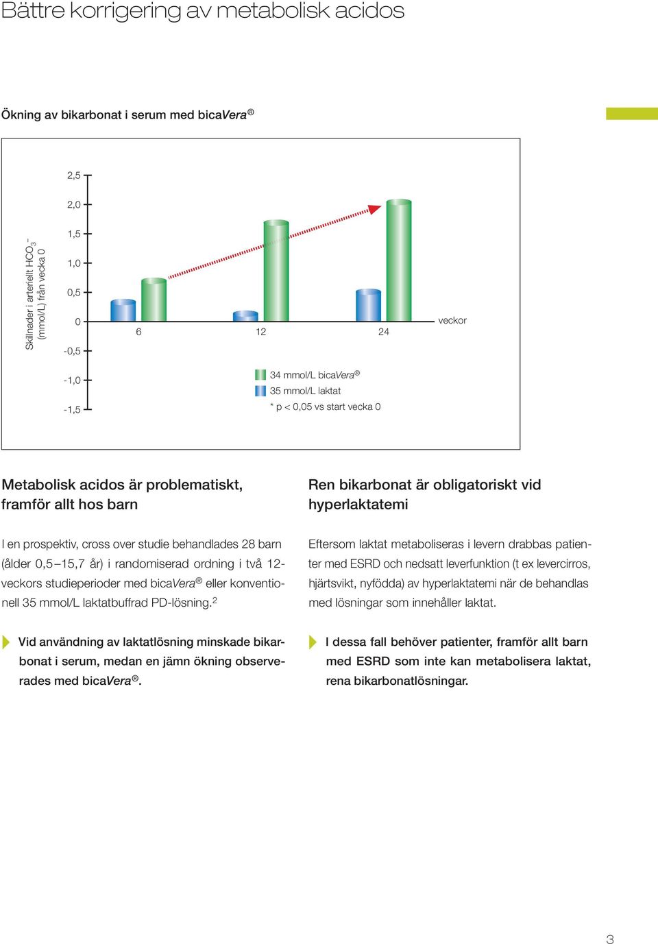 barn (ålder,5 15,7 år) i randomiserad ordning i två 12- veckors studieperioder med bicavera eller konventionell 35 mmol/l laktatbuffrad PD-lösning.