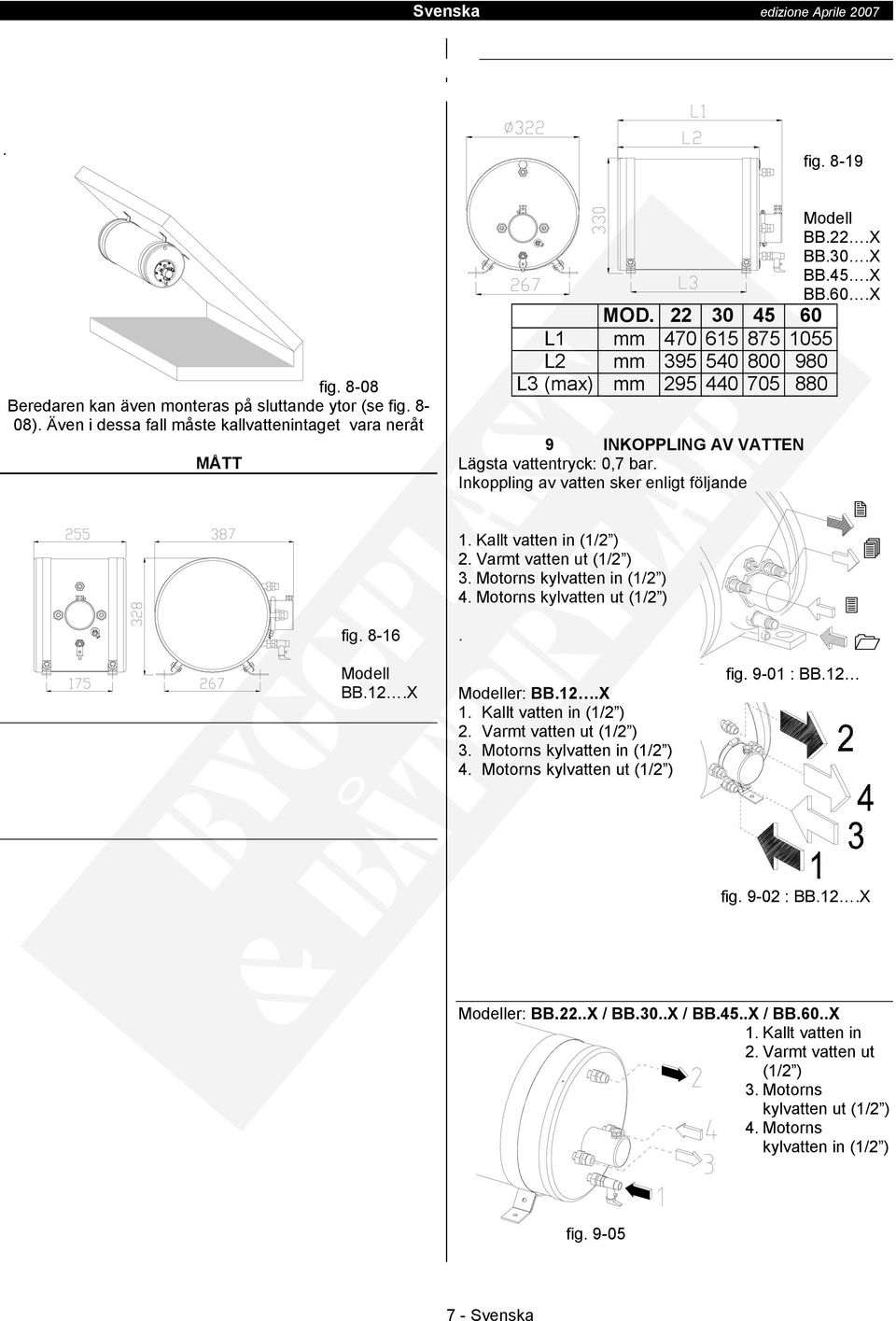 Kallt vatten in (1/2 ) 2. Varmt vatten ut (1/2 ) 3. Motorns kylvatten in (1/2 ) 4. Motorns kylvatten ut (1/2 ). Modeller: BB.12.X 1. Kallt vatten in (1/2 ) 2. Varmt vatten ut (1/2 ) 3. Motorns kylvatten in (1/2 ) 4. Motorns kylvatten ut (1/2 ) fig.