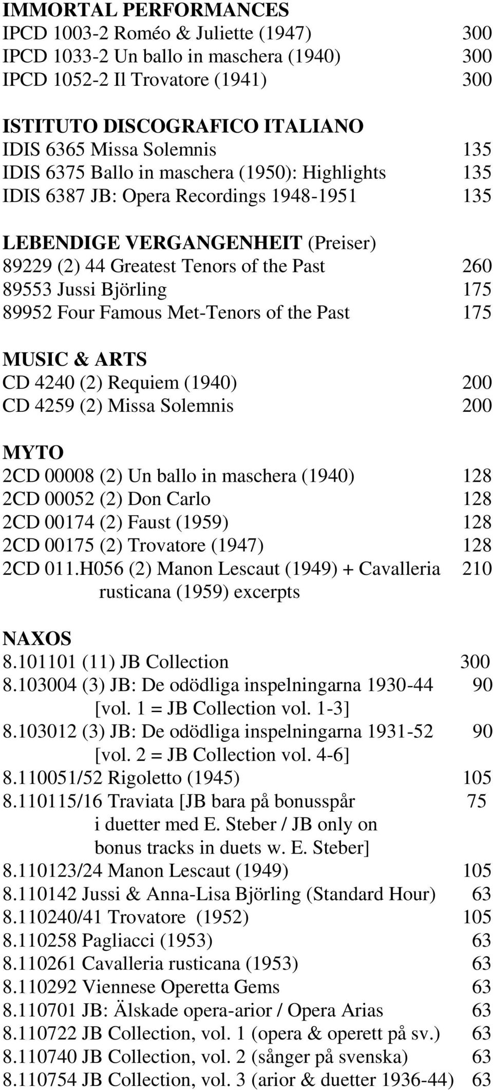 175 89952 Four Famous Met-Tenors of the Past 175 MUSIC & ARTS CD 4240 (2) Requiem (1940) 200 CD 4259 (2) Missa Solemnis 200 MYTO 2CD 00008 (2) Un ballo in maschera (1940) 128 2CD 00052 (2) Don Carlo