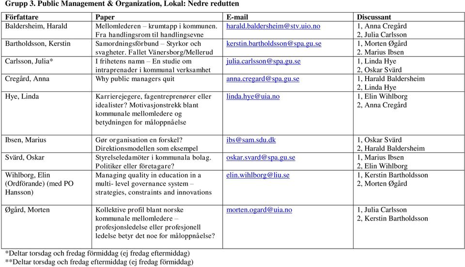 Marius Ibsen Carlsson, Julia* I frihetens namn En studie om intraprenader i kommunal verksamhet julia.carlsson@spa.gu.se 1, Linda Hye 2, Oskar Svärd Cregård, Anna Why public managers quit anna.