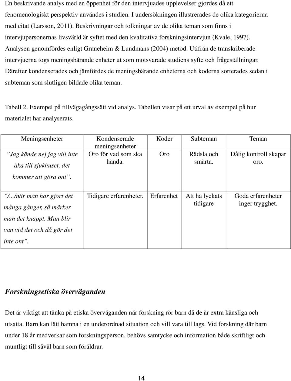 Beskrivningar och tolkningar av de olika teman som finns i intervjupersonernas livsvärld är syftet med den kvalitativa forskningsintervjun (Kvale, 1997).