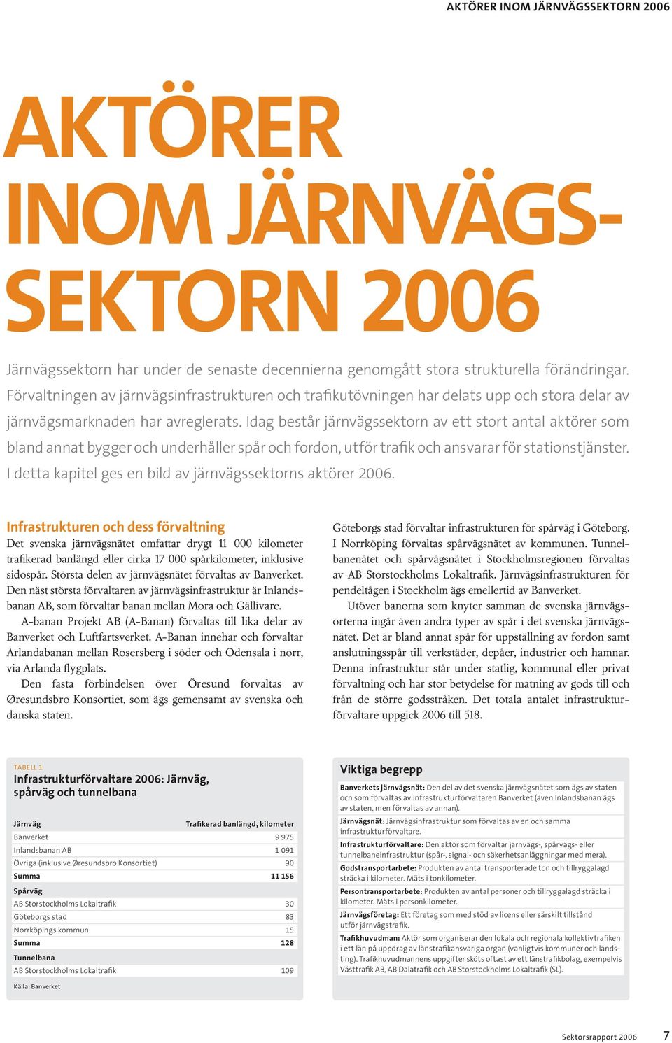 Idag består järnvägssektorn av ett stort antal aktörer som bland annat bygger och underhåller spår och fordon, utför trafik och ansvarar för stationstjänster.