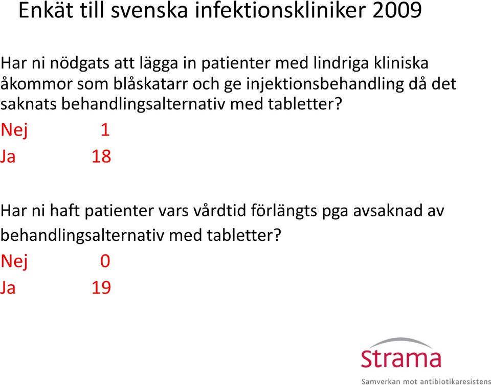 saknats behandlingsalternativ med tabletter?