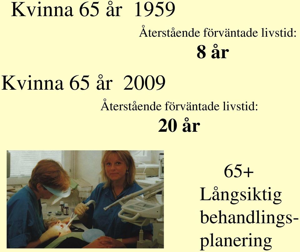Återstående förväntade livstid: 20