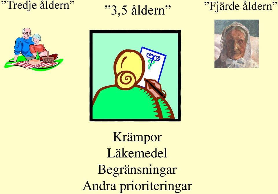 Krämpor Läkemedel