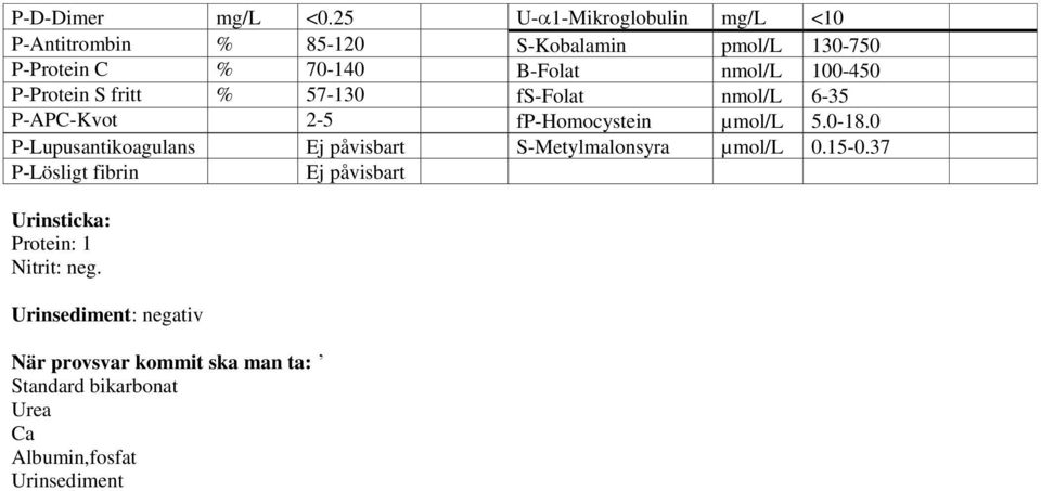 100-450 P-Protein S fritt % 57-130 fs-folat nmol/l 6-35 P-APC-Kvot 2-5 fp-homocystein µmol/l 5.0-18.