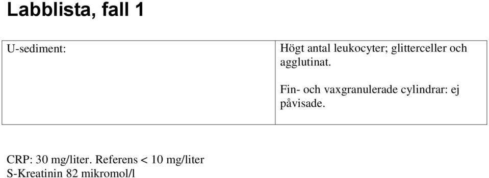 Fin- och vaxgranulerade cylindrar: ej påvisade.