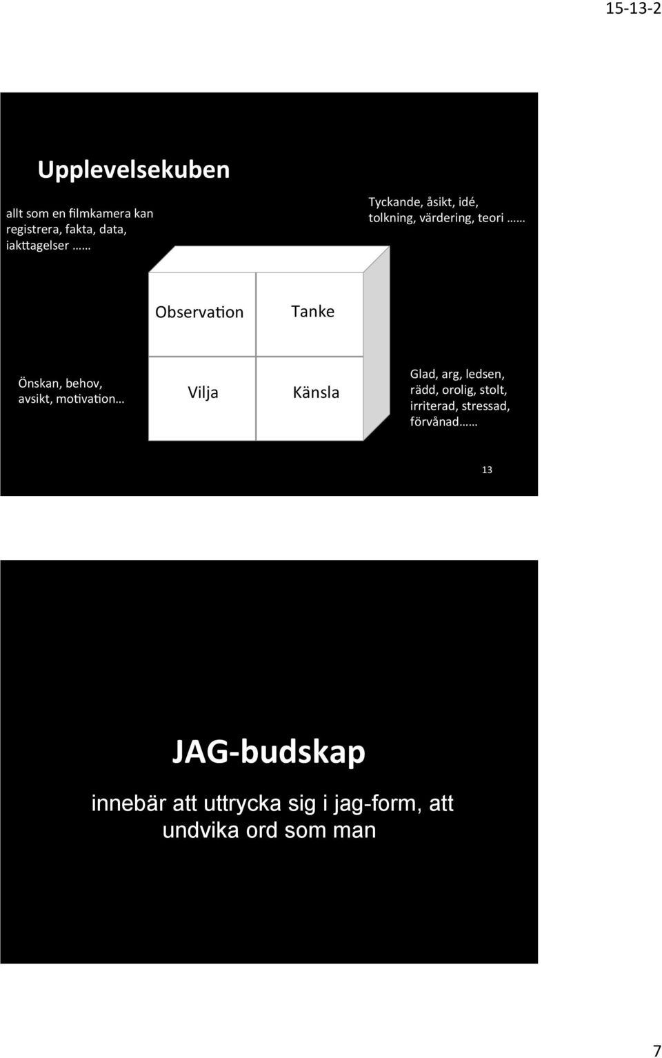 avsikt, mo*va*on Vilja Känsla Glad, arg, ledsen, rädd, orolig, stolt, irriterad,