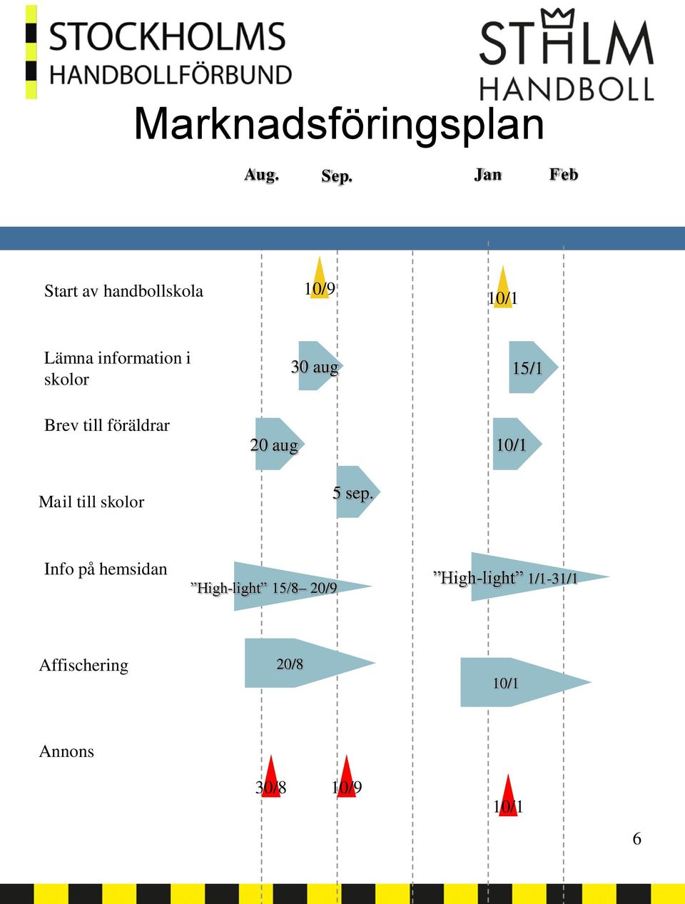 30 aug 15/1 Brev till föräldrar Mail till skolor 20 aug 5 sep.