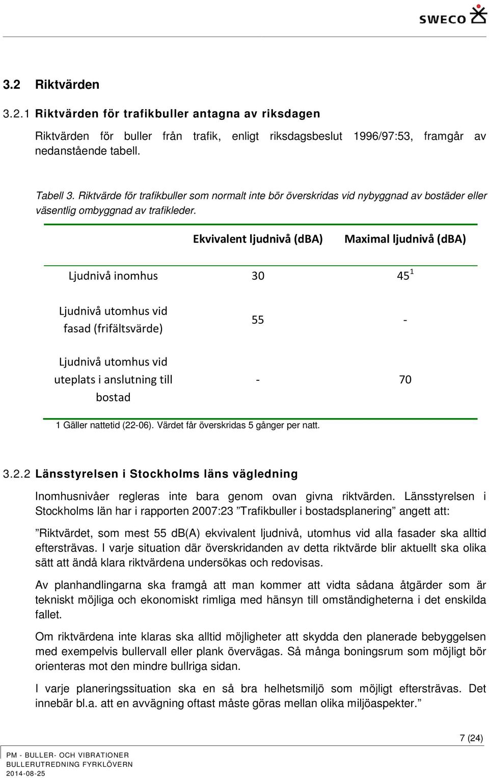 Ekvivalent ljudnivå (dba) Maximal ljudnivå (dba) Ljudnivå inomhus 30 45 1 Ljudnivå utomhus vid fasad (frifältsvärde) Ljudnivå utomhus vid uteplats i anslutning till bostad 55 - - 70 1 Gäller nattetid