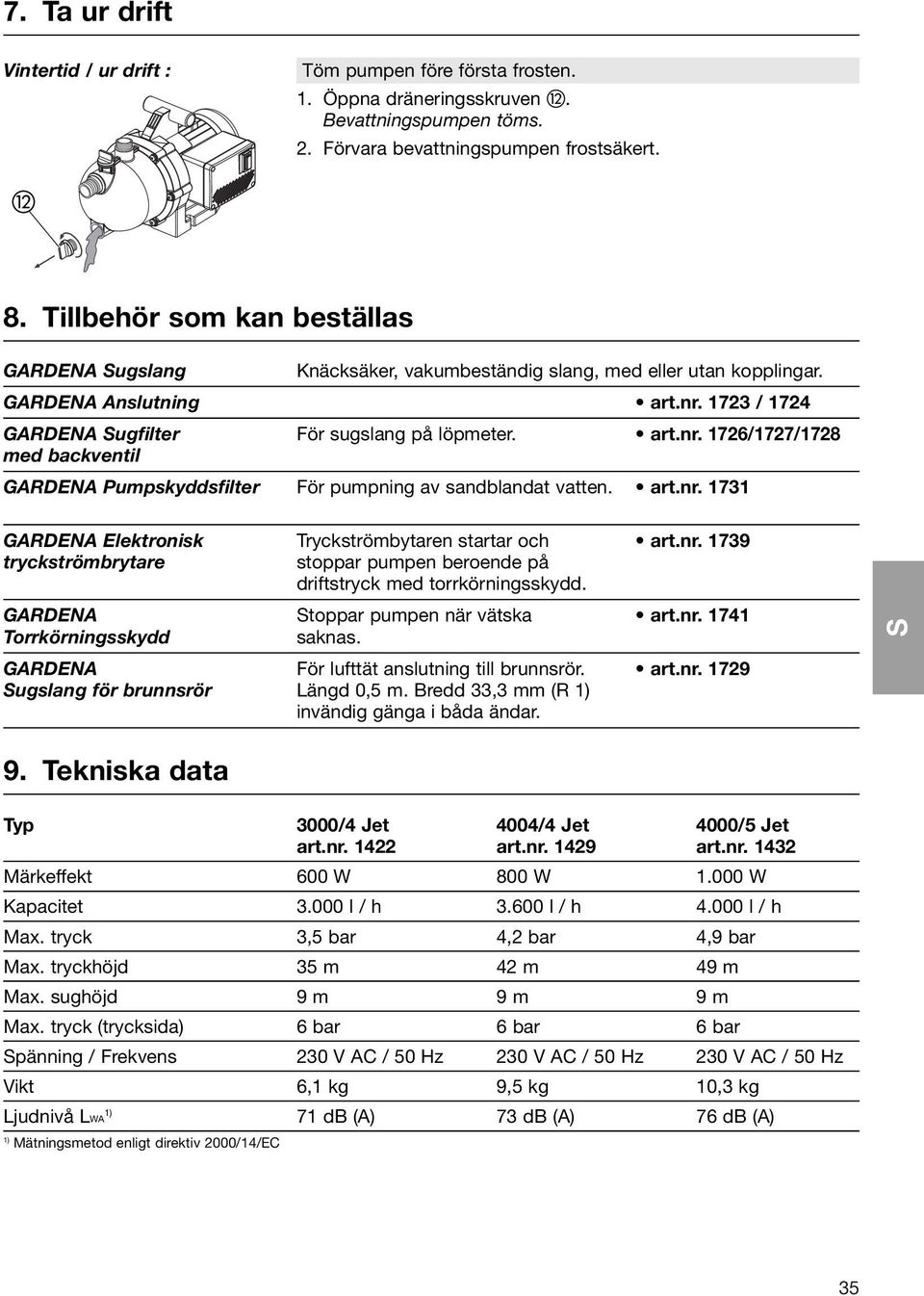1723 / 1724 GARDENA ugfilter För sugslang på löpmeter. art.nr. 1726/1727/1728 med backventil GARDENA Pumpskyddsfilter För pumpning av sandblandat vatten. art.nr. 1731 GARDENA Elektronisk Tryckströmbytaren startar och art.