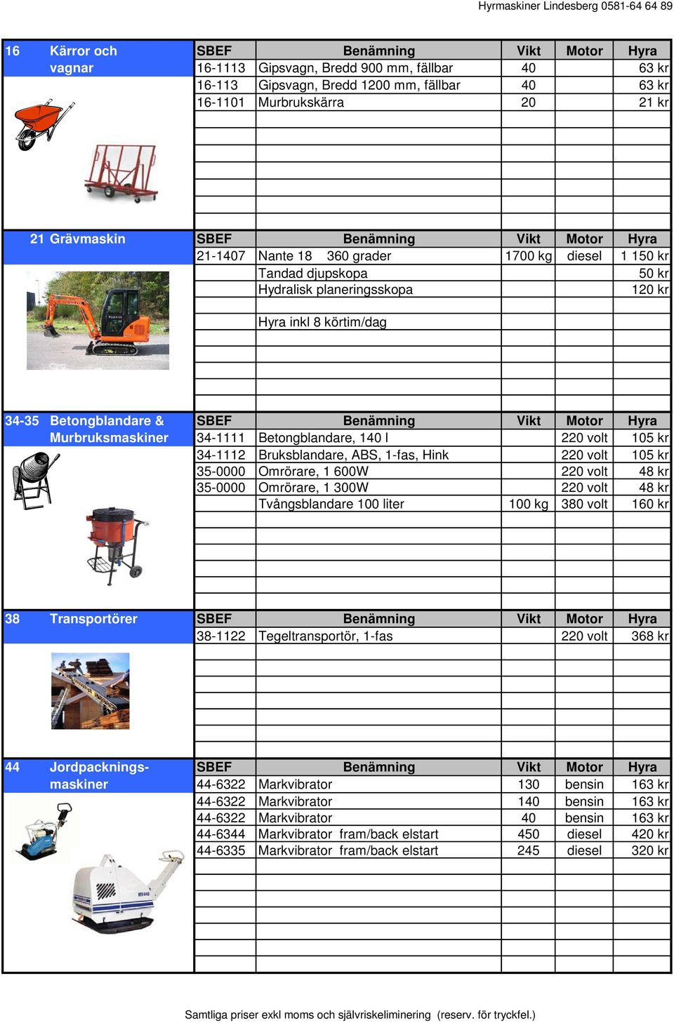 Motor Hyra Murbruksmaskiner 34-1111 Betongblandare, 140 l 220 volt 105 kr 34-1112 Bruksblandare, ABS, 1-fas, Hink 220 volt 105 kr 35-0000 Omrörare, 1 600W 220 volt 48 kr 35-0000 Omrörare, 1 300W 220