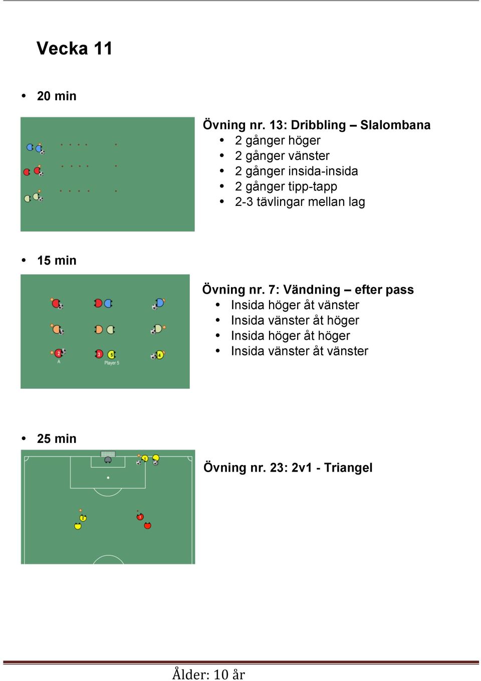 2 gånger tipp-tapp 2-3 tävlingar mellan lag Övning nr.