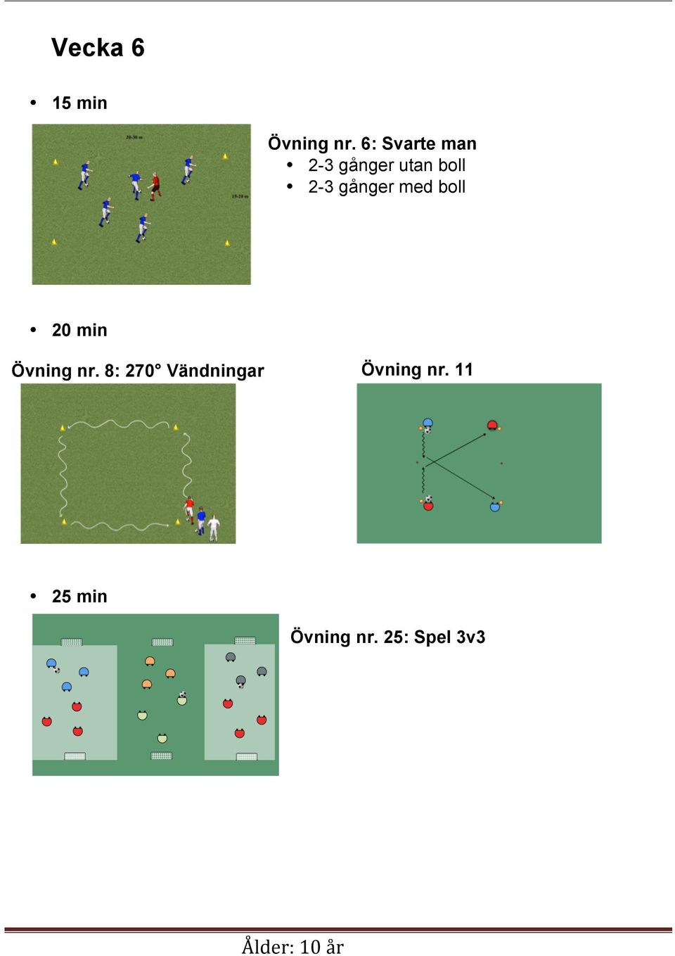 gånger med boll 20 min Övning nr.