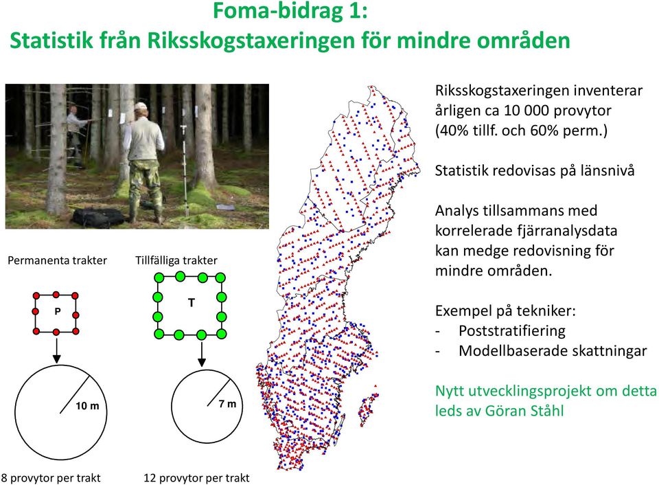 ) Statistik redovisas på länsnivå Permanenta trakter Tillfälliga trakter Analys tillsammans med korrelerade fjärranalysdata