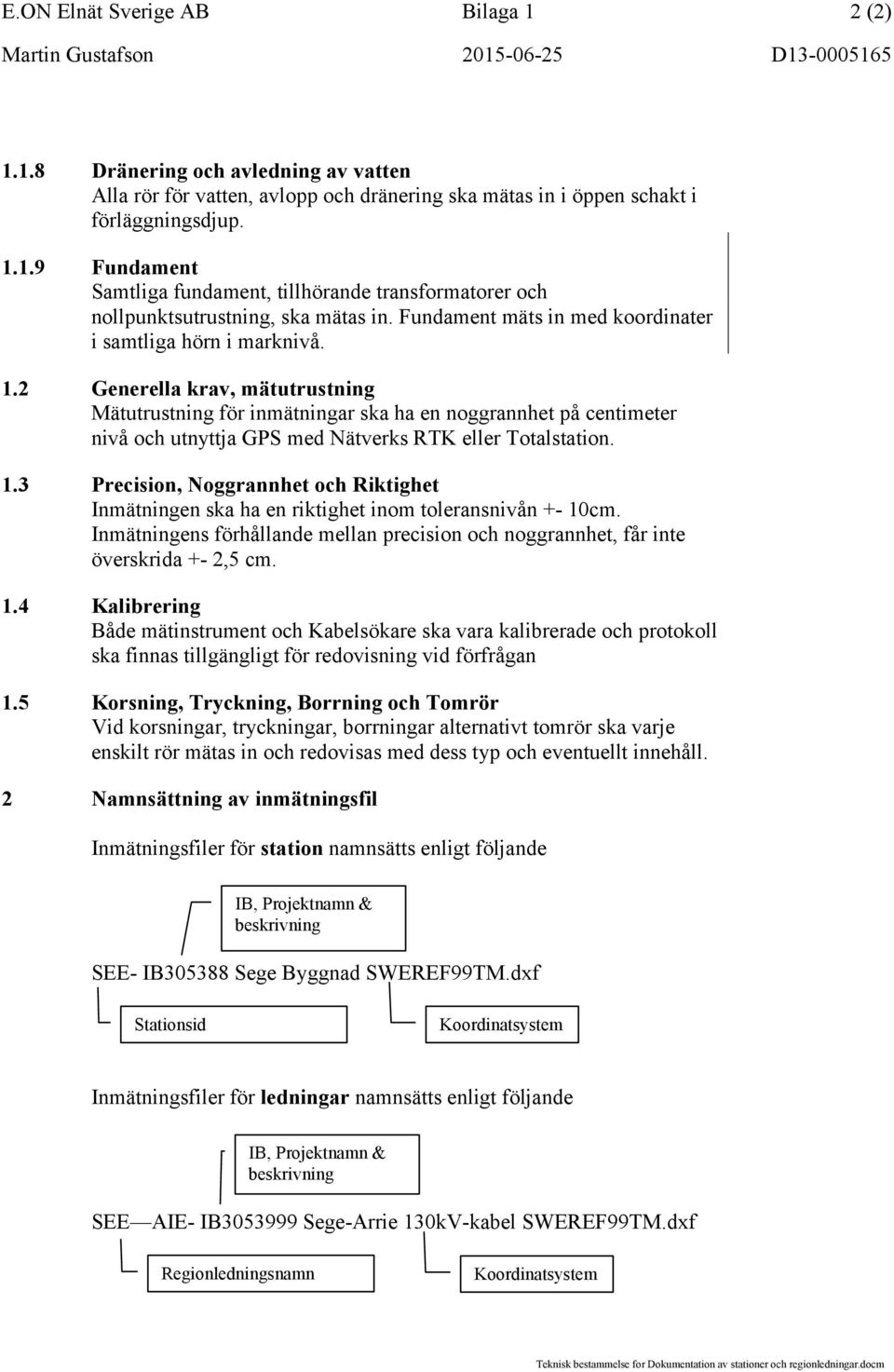 2 Generella krav, mätutrustning Mätutrustning för inmätningar ska ha en noggrannhet på centimeter nivå och utnyttja GPS med Nätverks RTK eller Totalstation. 1.
