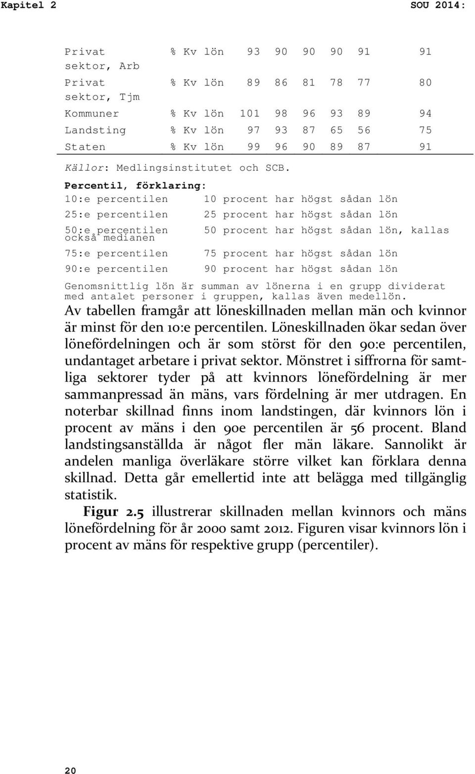 procent har högst sådan lön :e percentilen procent har högst sådan lön Genomsnittlig lön är summan av lönerna i en grupp dividerat med antalet personer i gruppen, kallas även medellön.