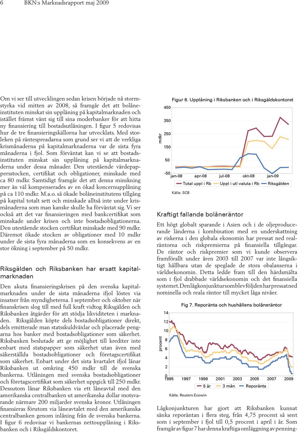 Med storleken på räntespreadarna som grund ser vi att de verkliga krismånaderna på kapitalmarknaderna var de sista fyra månaderna i fjol.