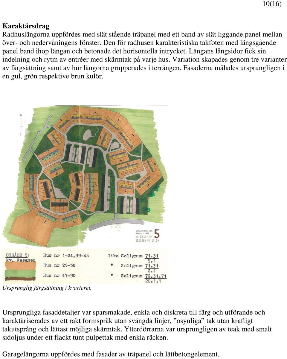 Längans långsidor fick sin indelning och rytm av entréer med skärmtak på varje hus. Variation skapades genom tre varianter av färgsättning samt av hur längorna grupperades i terrängen.
