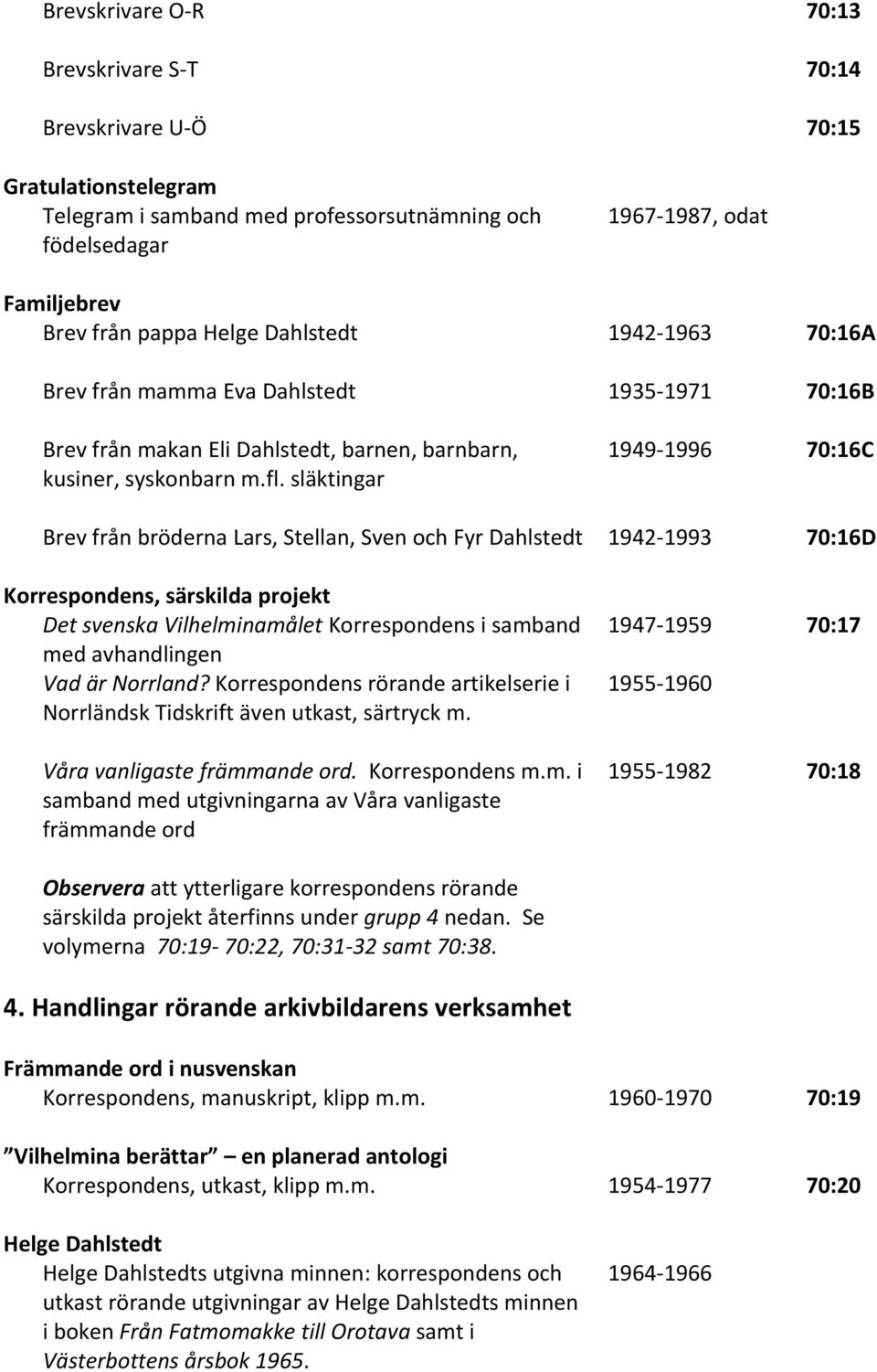 släktingar 1949 1996 70:16C Brev från bröderna Lars, Stellan, Sven och Fyr Dahlstedt 1942 1993 70:16D Korrespondens, särskilda projekt Det svenska Vilhelminamålet Korrespondens i samband med