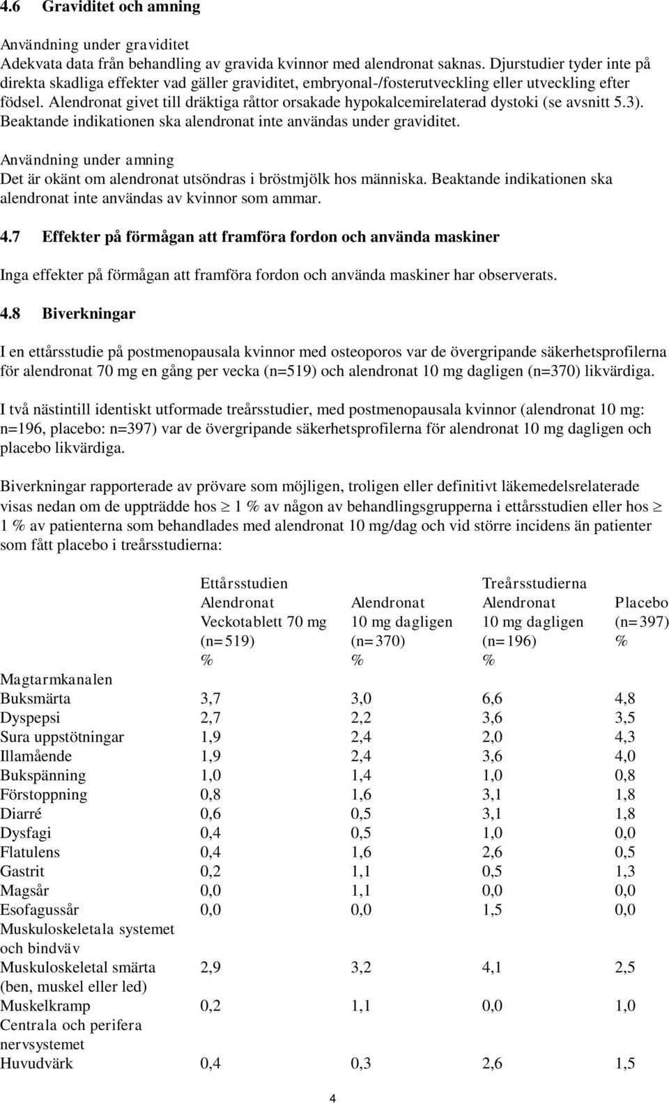 Alendronat givet till dräktiga råttor orsakade hypokalcemirelaterad dystoki (se avsnitt 5.3). Beaktande indikationen ska alendronat inte användas under graviditet.