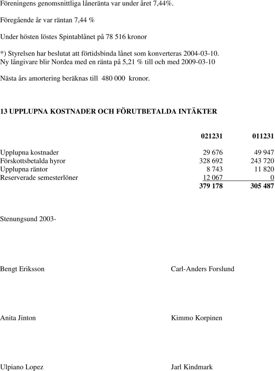 Ny långivare blir Nordea med en ränta på 521 % till och med 2009-03-10 Nästa års amortering beräknas till 480 000 kronor.