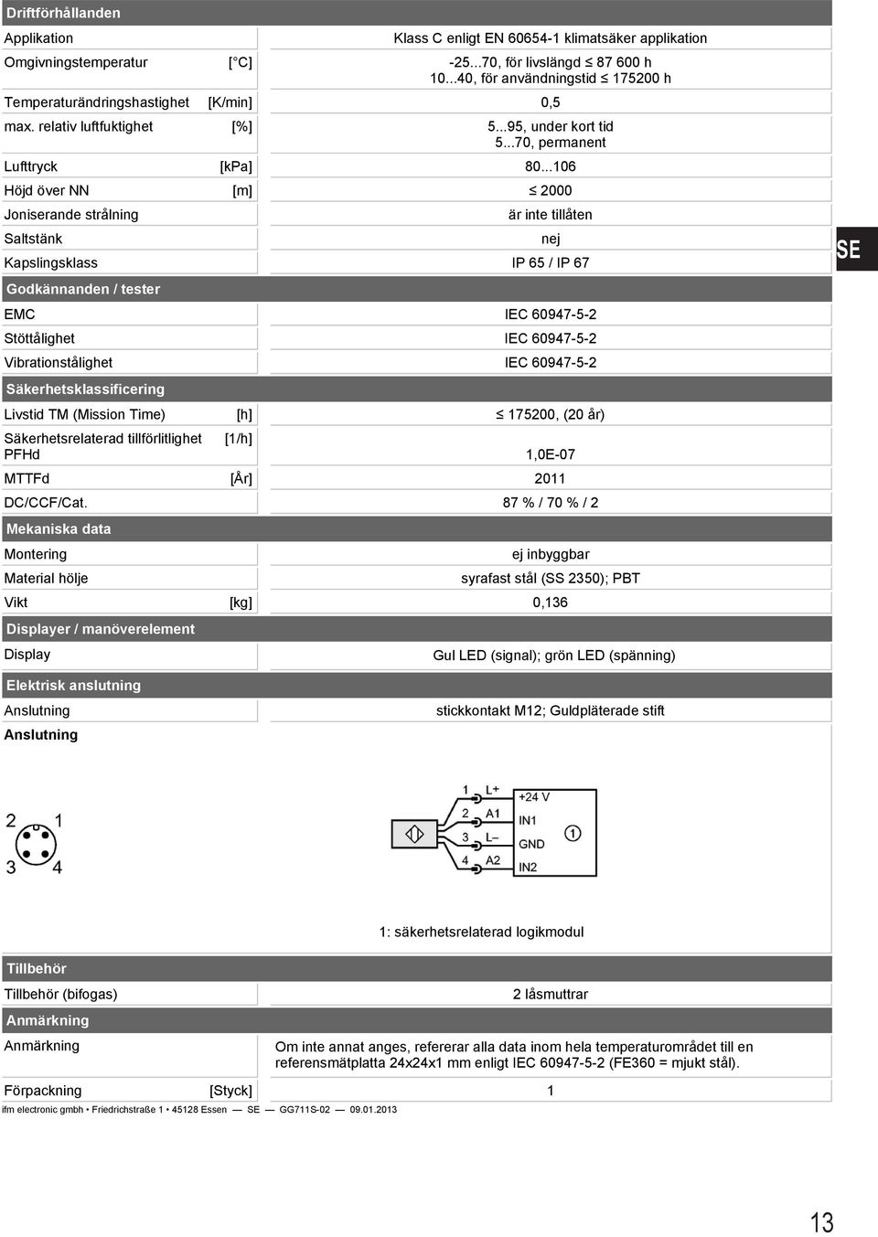 ..7, permanent är inte tillåten Kapslingsklass IP 65 / IP 67 Godkännanden / tester EMC IEC 6947-5-2 Stöttålighet IEC 6947-5-2 Vibrationstålighet IEC 6947-5-2 Säkerhetsklassificering Livstid TM