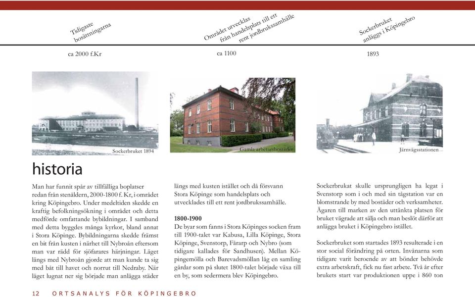 från stenåldern, 2000-1800 f. Kr, i området kring Köpingebro. Under medeltiden skedde en kraftig befolkningsökning i området och detta medförde omfattande bybildningar.