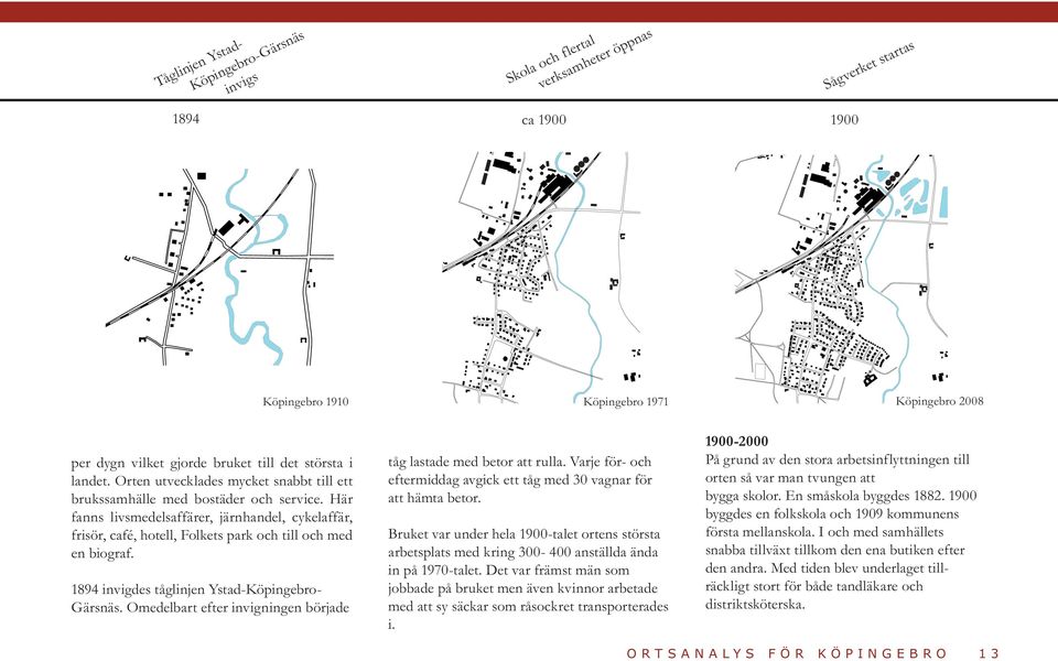 Här fanns livsmedelsaffärer, järnhandel, cykelaffär, frisör, café, hotell, Folkets park och till och med en biograf. 1894 invigdes tåglinjen Ystad-Köpingebro- Gärsnäs.