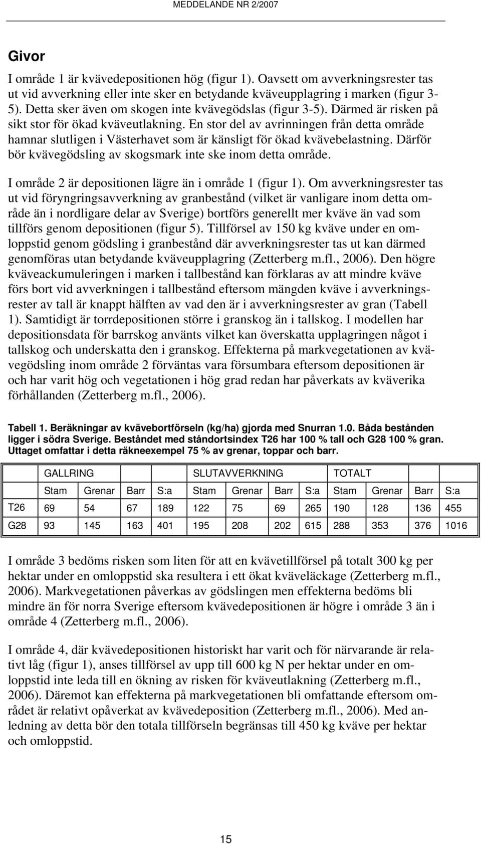 En stor del av avrinningen från detta område hamnar slutligen i Västerhavet som är känsligt för ökad kvävebelastning. Därför bör kvävegödsling av skogsmark inte ske inom detta område.