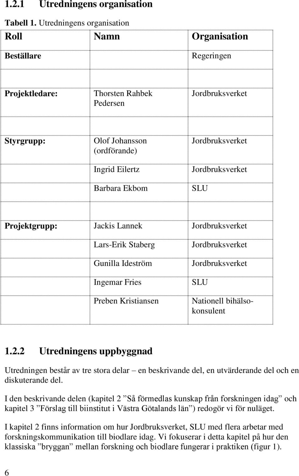 Jordbruksverket Jordbruksverket SLU Projektgrupp: Jackis Lannek Jordbruksverket Lars-Erik Staberg Gunilla Ideström Ingemar Fries Preben Kristiansen Jordbruksverket Jordbruksverket SLU Nationell