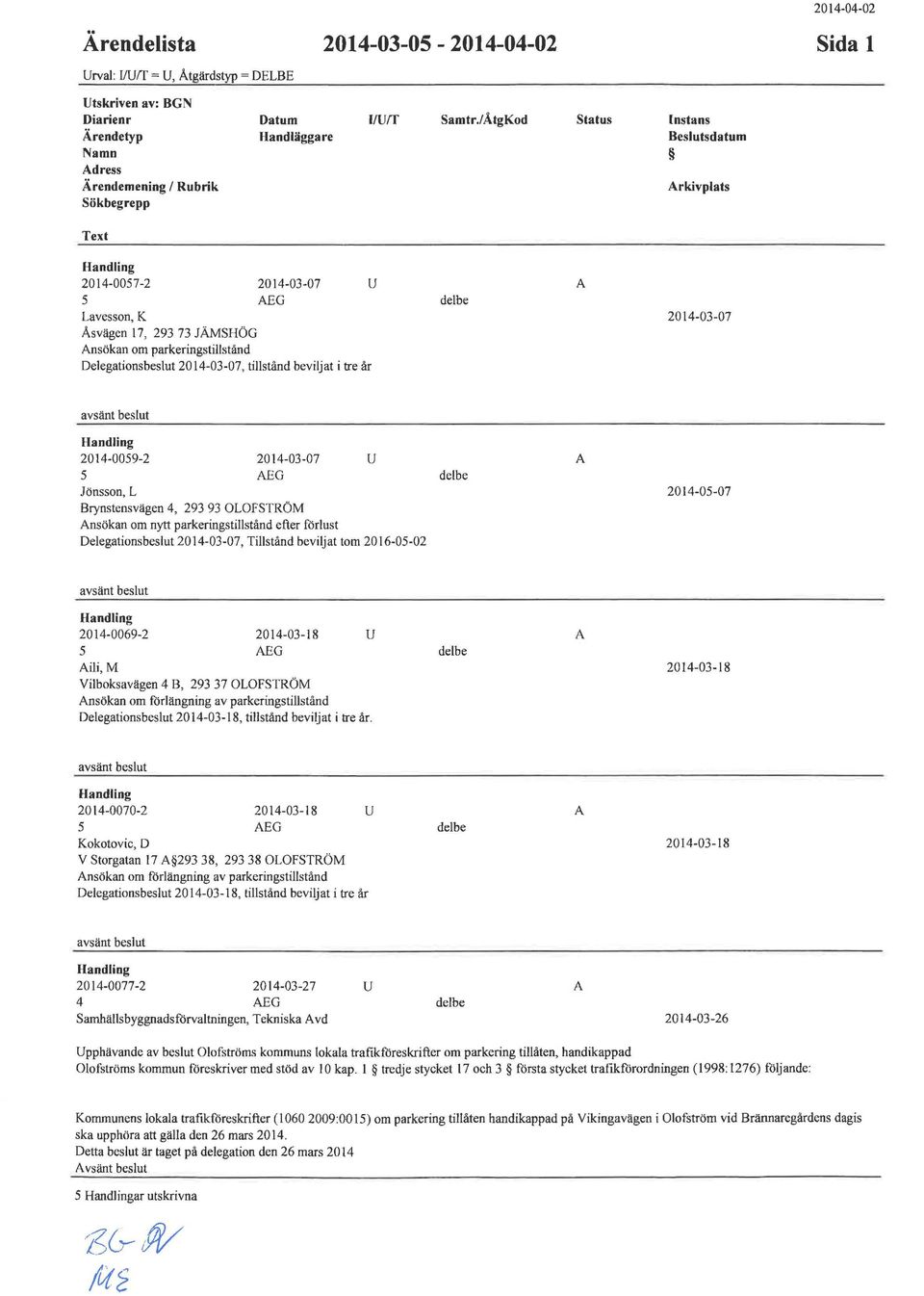 73 JÄMSHÖG Ansökan om parkeringstillstånd Delegationsbeslut 2014-03-07, tillstånd beviljat i tre år avsänt beslut 2014-0059-2 2014-03-07 u A 5 AEG del be Jönsson, L 2014-05-07 Brynstensvägen 4, 293