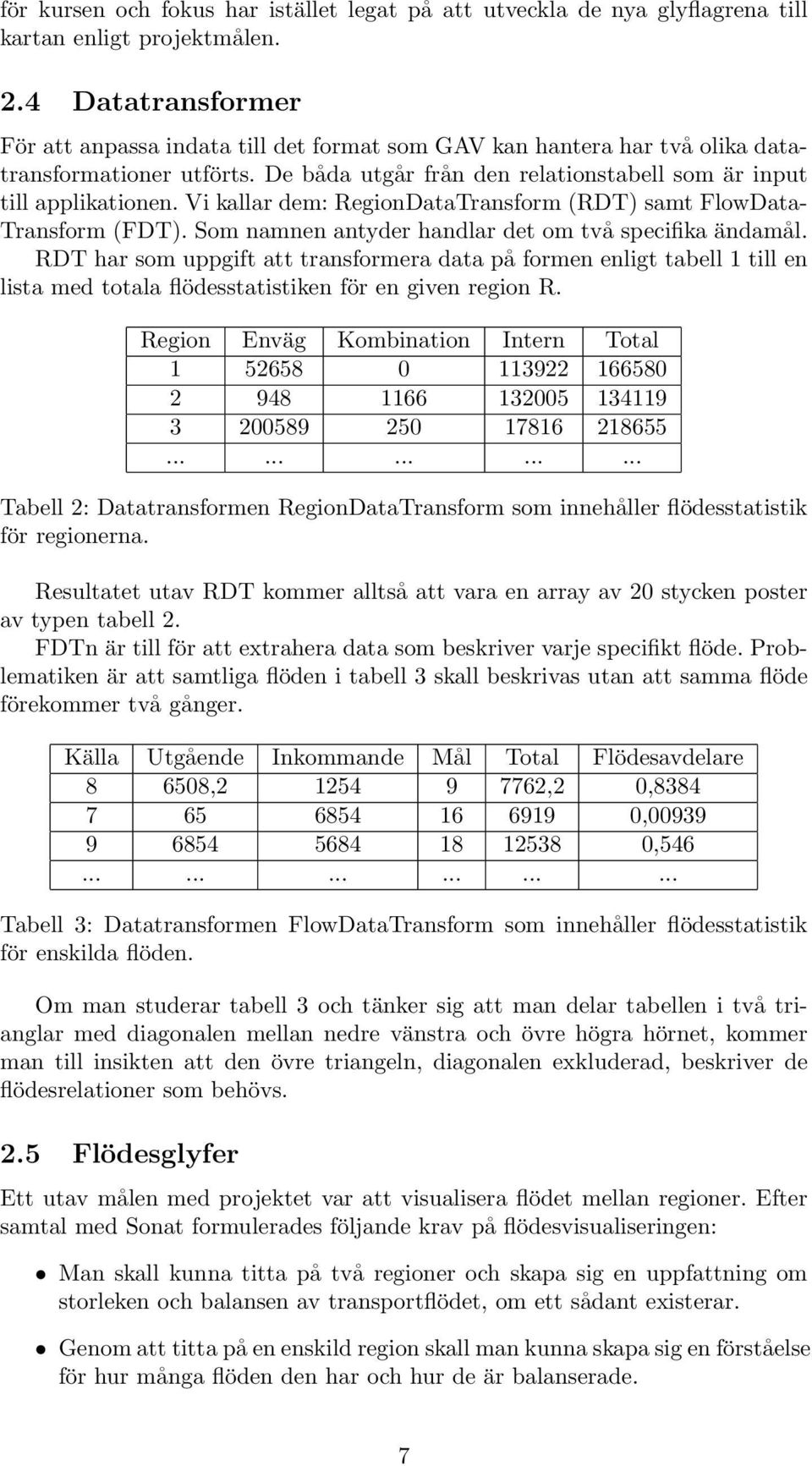 Vi kallar dem: RegionDataTransform (RDT) samt FlowData- Transform (FDT). Som namnen antyder handlar det om två specifika ändamål.