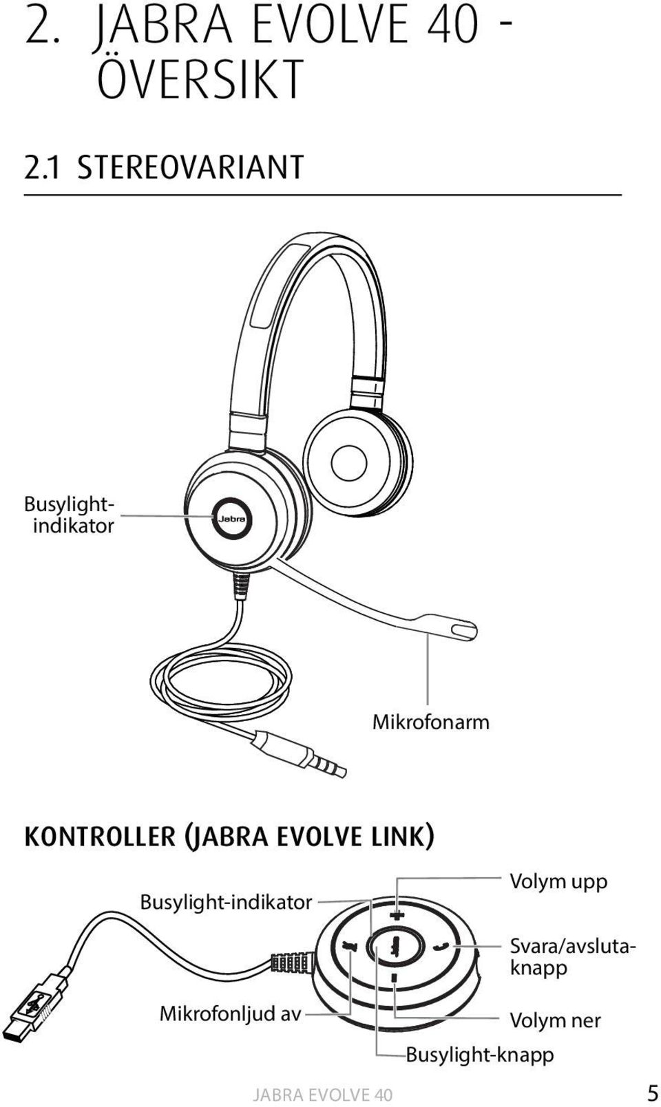 EVOLVE LINK) Busylight-indikator Volym upp