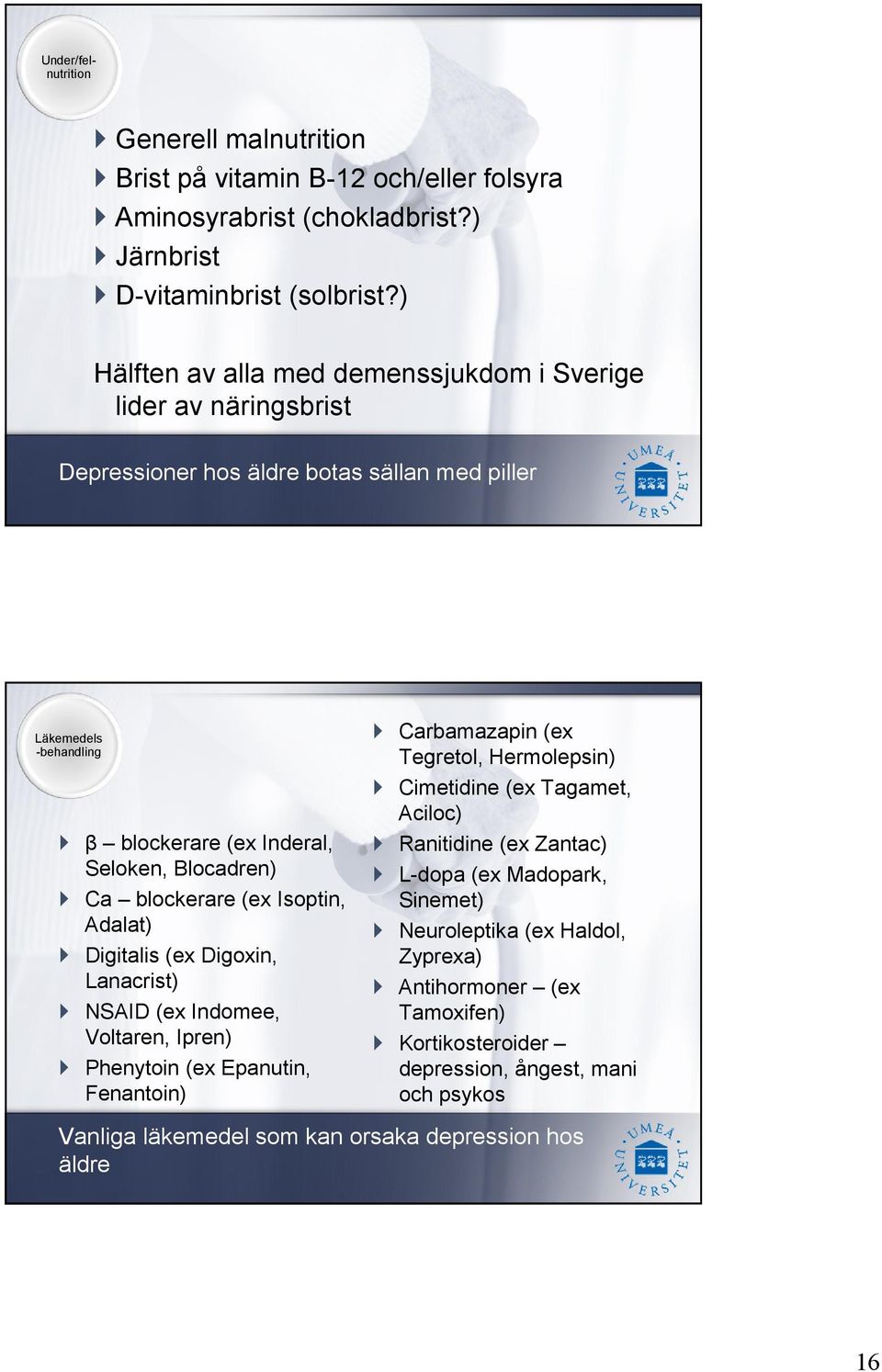 blockerare (ex Isoptin, Adalat) Digitalis (ex Digoxin, Lanacrist) NSAID (ex Indomee, Voltaren, Ipren) Phenytoin (ex Epanutin, Fenantoin) Carbamazapin (ex Tegretol, Hermolepsin) Cimetidine (ex