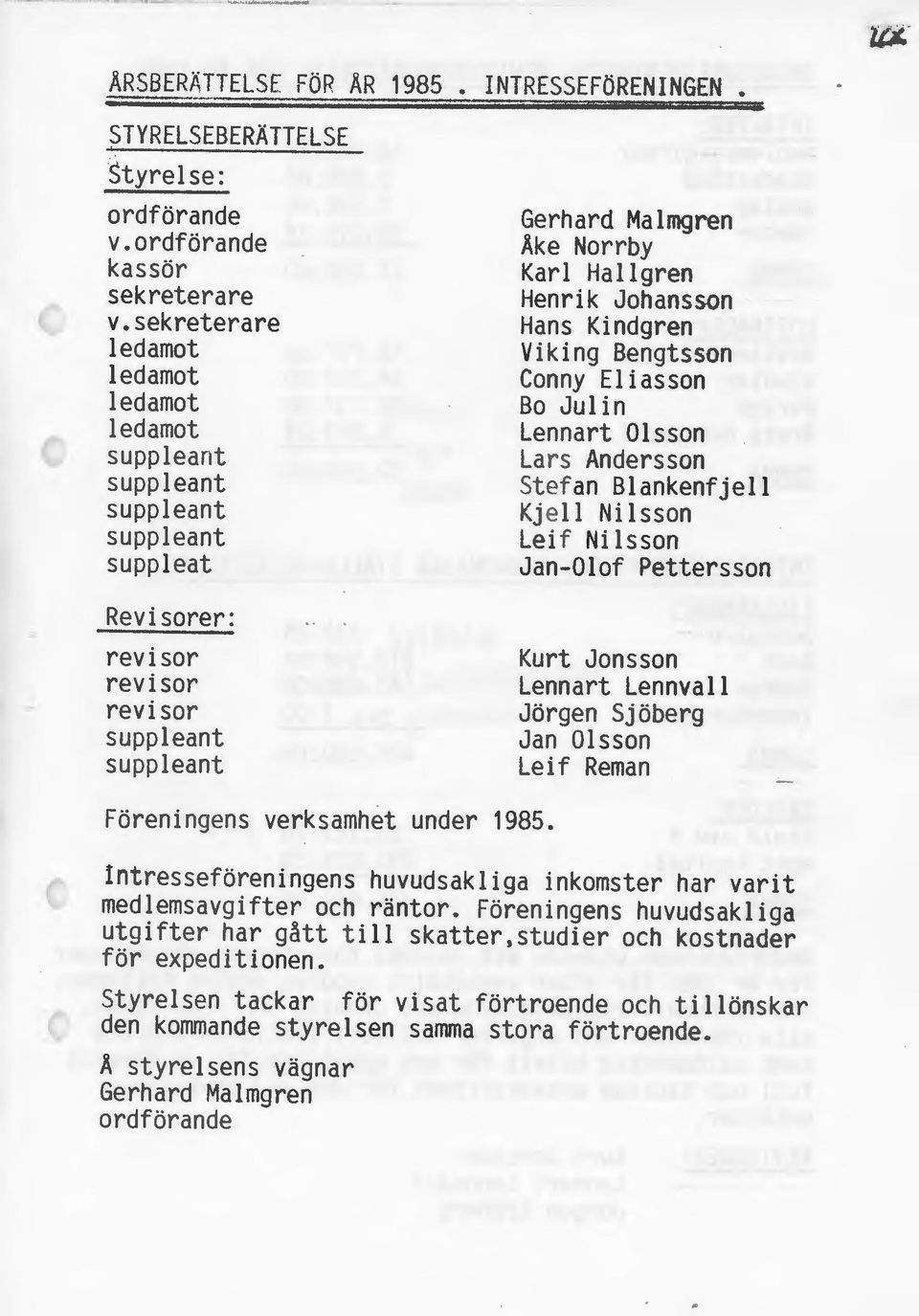 Jan-Olof Pettersson Kurt Jonsson Lennart Lennvall Jörgen Sjöberg Jan Olsson Leif Reman Intresseföreningens huvudsakliga inkomster har varit medlemsavgifter och räntor.