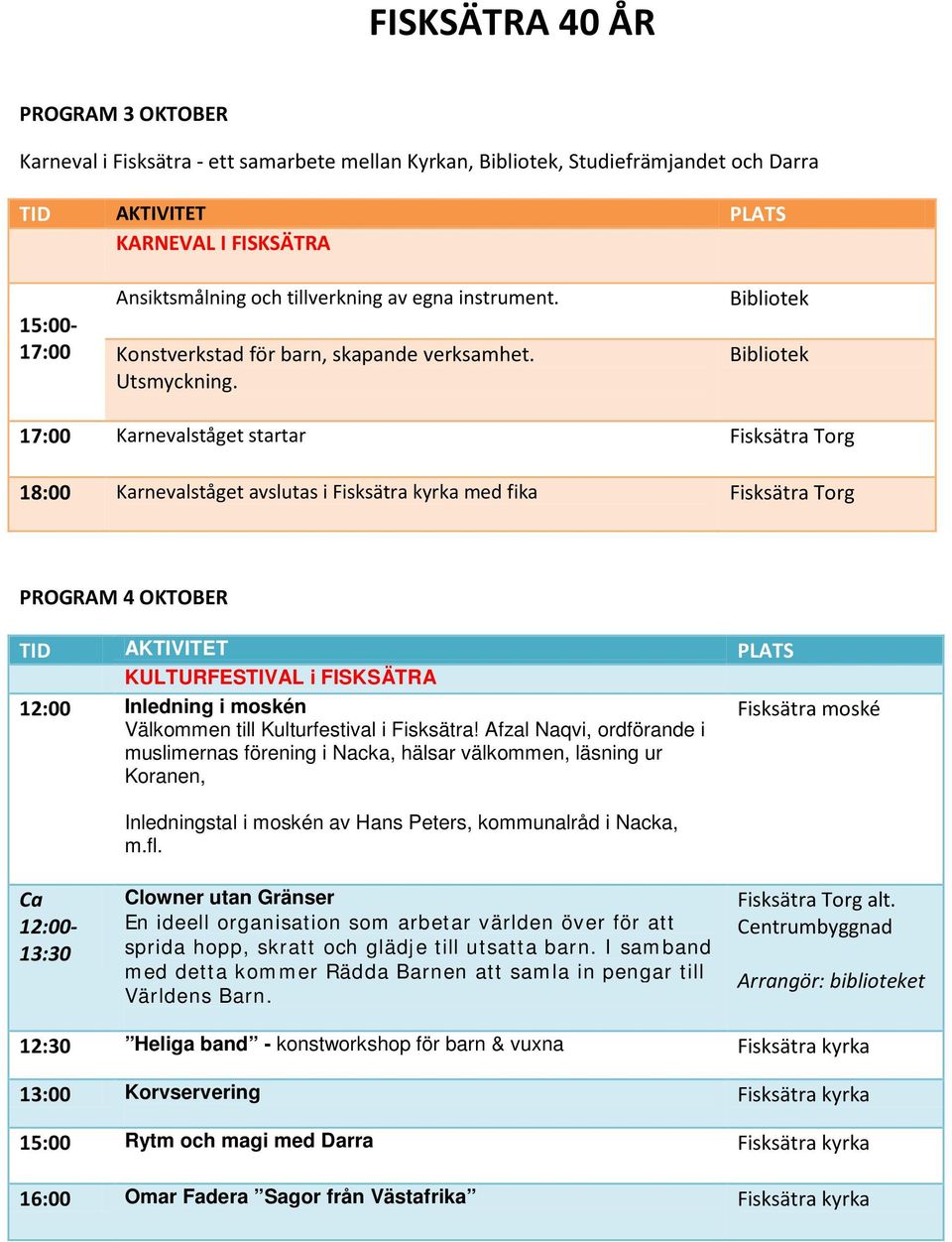 Bibliotek Bibliotek Karnevalståget startar 18:00 Karnevalståget avslutas i Fisksätra kyrka med fika PROGRAM 4 OKTOBER TID AKTIVITET PLATS KULTURFESTIVAL i FISKSÄTRA 12:00 Inledning i moskén Välkommen