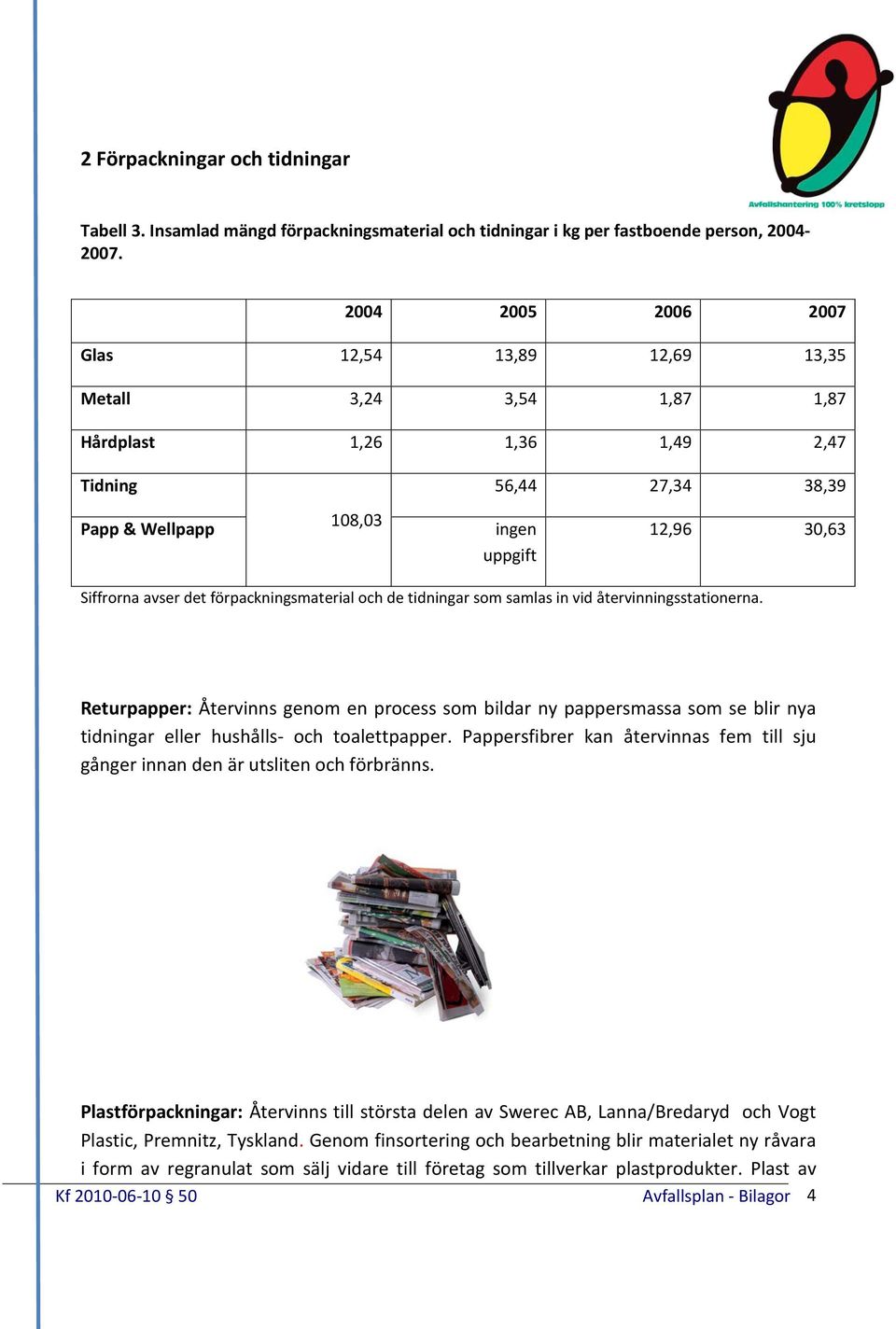 det förpackningsmaterial och de tidningar som samlas in vid återvinningsstationerna.