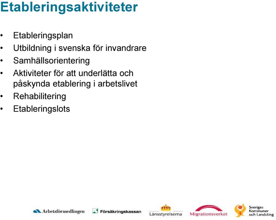 Samhällsorientering Aktiviteter för att