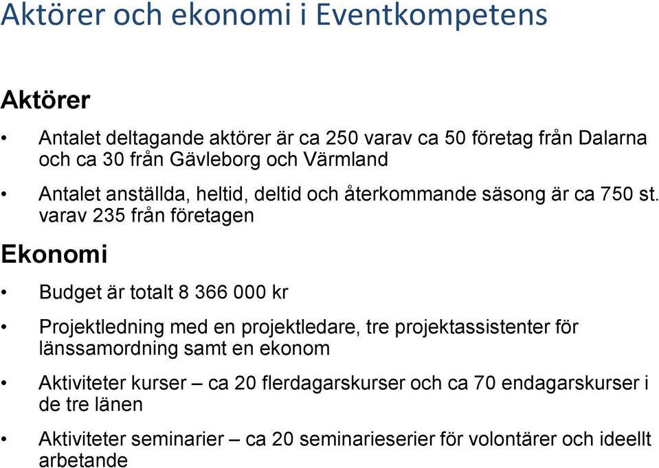 varav 235 från företagen Ekonomi Budget är totalt 8 366 000 kr Projektledning med en projektledare, tre projektassistenter för