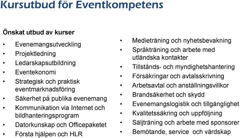 Medieträning och nyhetsbevakning Språkträning och arbete med utländska kontakter Tillstånds- och myndighetshantering Försäkringar och avtalsskrivning Arbetsavtal