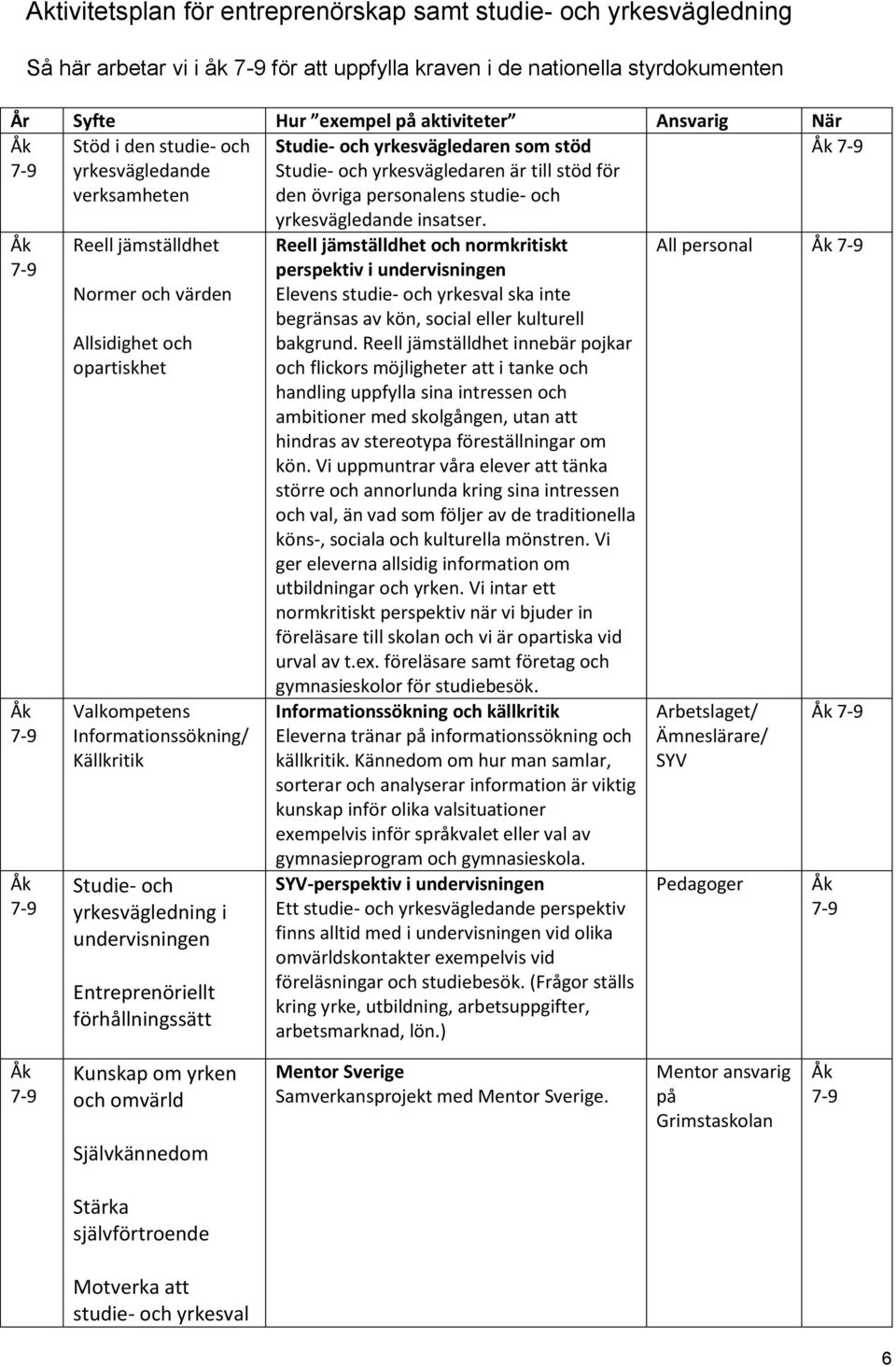 yrkesvägledaren är till stöd för den övriga personalens studie- och yrkesvägledande insatser.