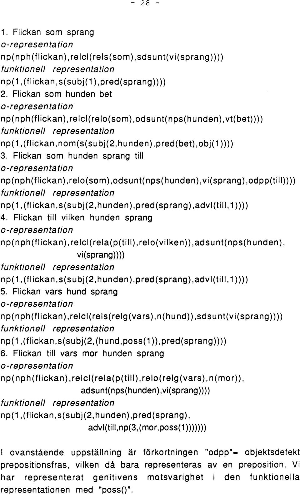 Flickan som hunden sprang till o-representation np(nph(flickan),relo(som),odsunt(nps{hunden),vi{sprang),odpp(till)))) funktionell representation np(1, (flickan, s(subj(2, hunden),