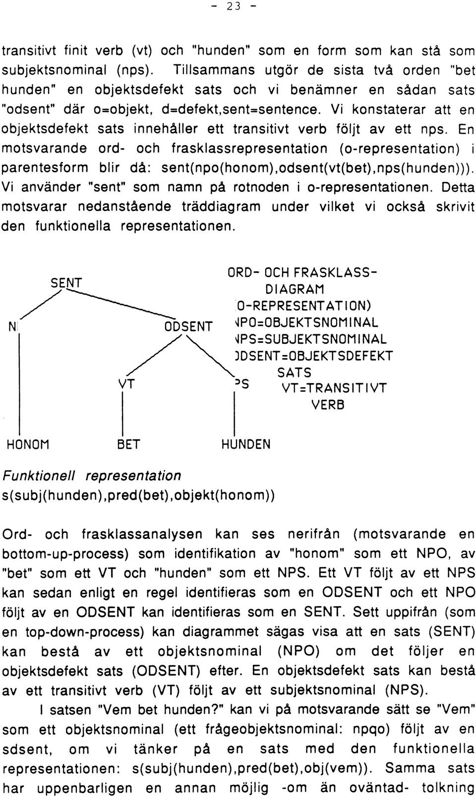 Vi konstaterar att en objektsdefekt sats innehåller ett transitivt verb följt av ett nps.