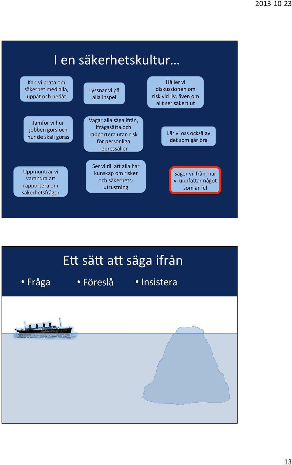 personliga repressalier Lär vi oss också av det som går bra Uppmuntrar vi varandra a: rapportera om säkerhetsfrågor Ser vi -ll a: alla har